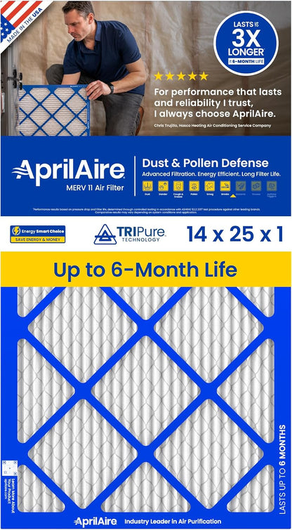 AprilAire A14251 1-Inch Media 14" x 25" x 1" MERV 11