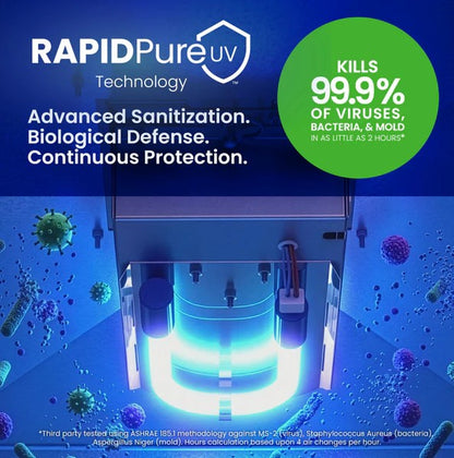 Aprilaire UVD1 - In-Duct UVC Sanitizer