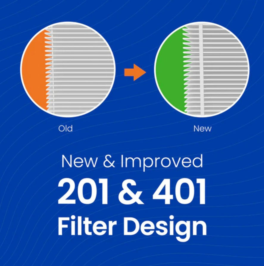 Aprilaire 401 Replacement Filter (16 x 25 x 6") MERV 10