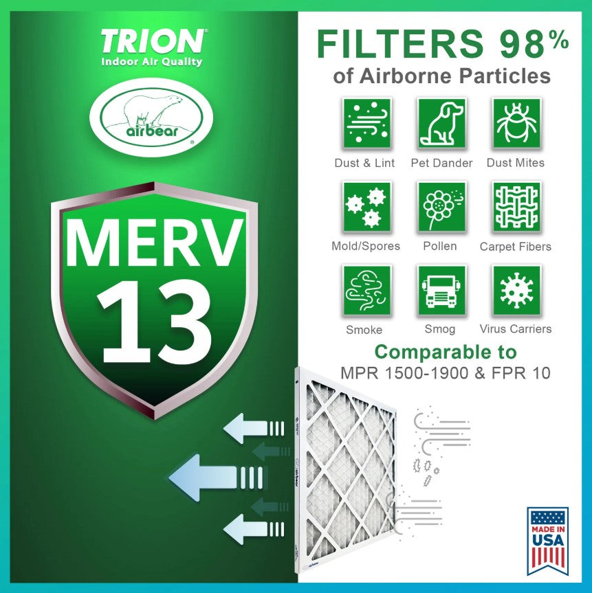 ⭐︎美品⭐︎RUSSELL ラッセル NORTH CAROLINA USA製 XL Trion Air Bear TRION266649-101 MERV 13 Replacement Filter