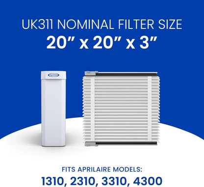 AprilAire UK311 (Replaces 310) MERV 11 TriPure Filter with Upgrade Rails
