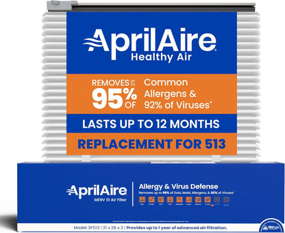 AprilAire UK513 (Replaces 513) MERV 13 TriPure Filter with Upgrade Rails