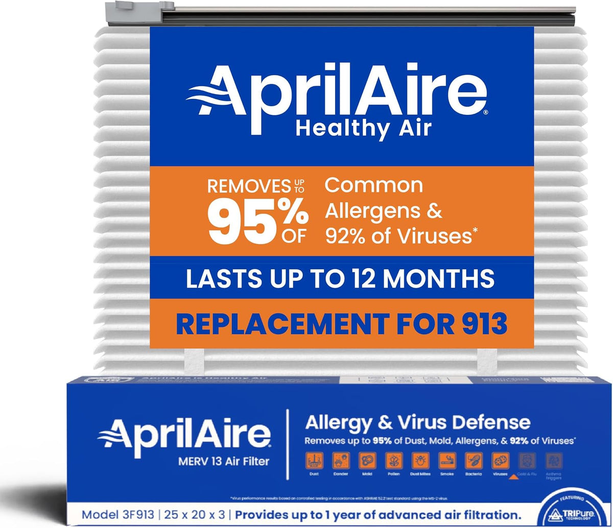 AprilAire UK913 (Replaces 913) MERV 13 TriPure Filter with Upgrade Rails
