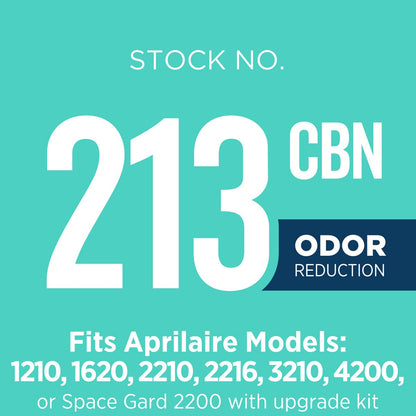 Aprilaire 213CBN MERV 13 Replacement Filter
