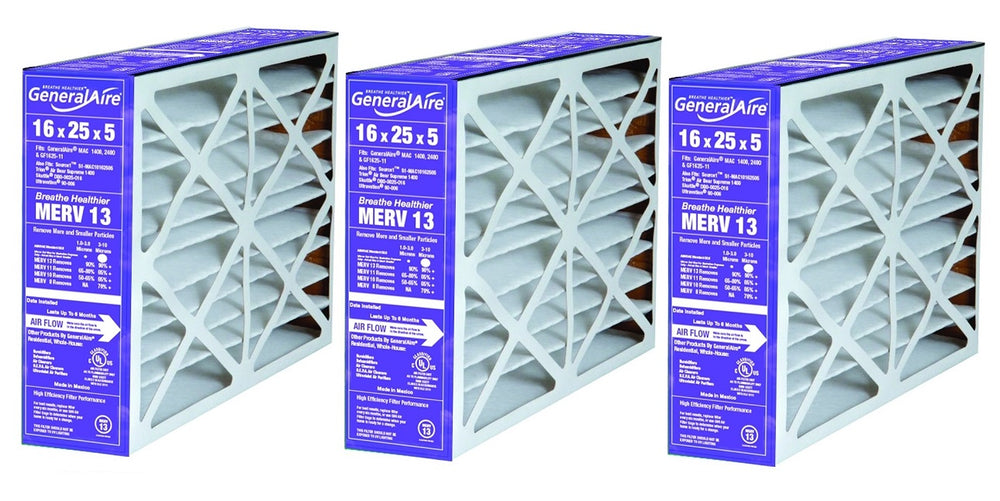 GeneralAire 8FM1625 (3-Pack) - 16" x 25" x 5" MERV 13 Filter for MAC 1400, 2400
